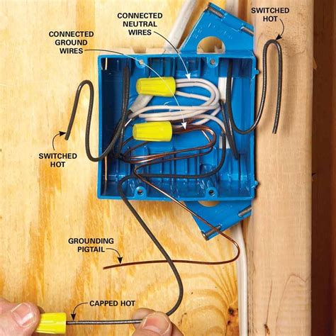 electrical box wiring code|box to box wiring diagram.